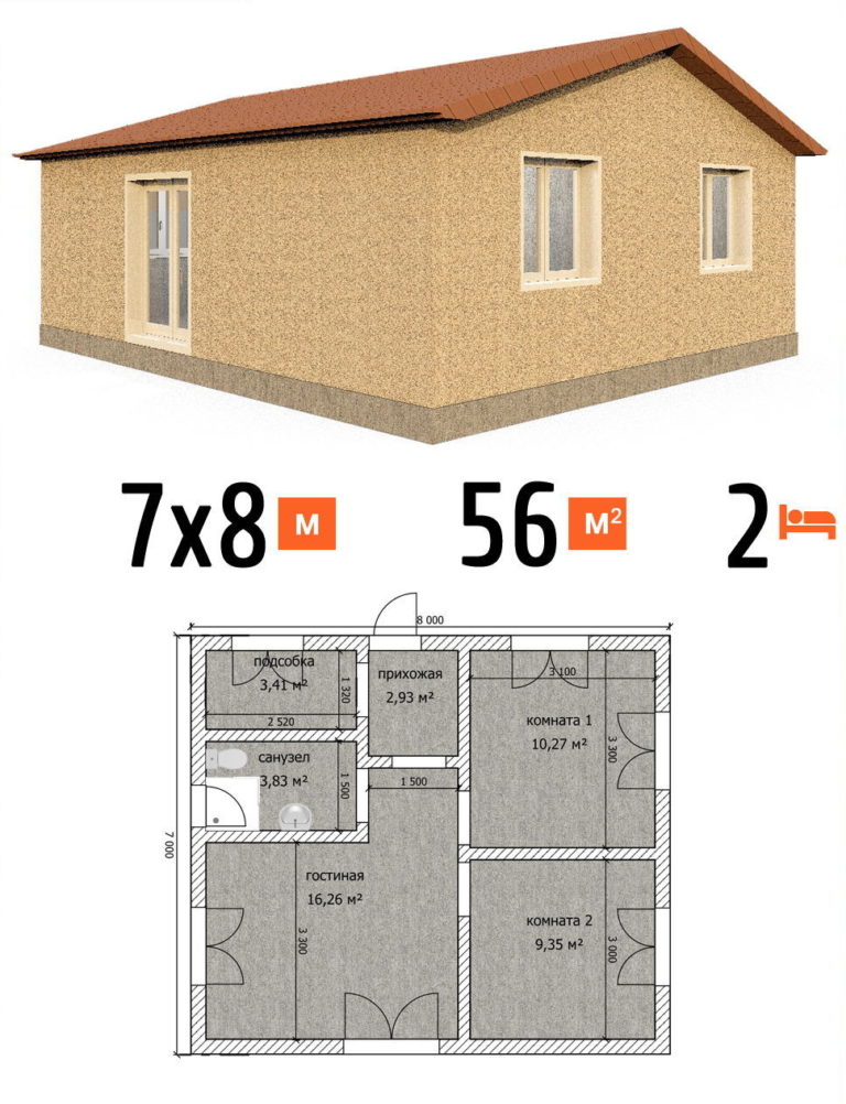Проект дома 56 кв.м 2 спальни 7 на 8 одноэтажный - цена под ключ фото и планы