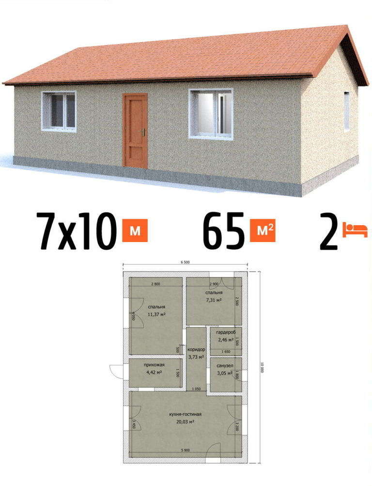 Проект дома 65 кв.м 2 спальни 7 на 10 одноэтажный - стоимость под ключ фото и планы
