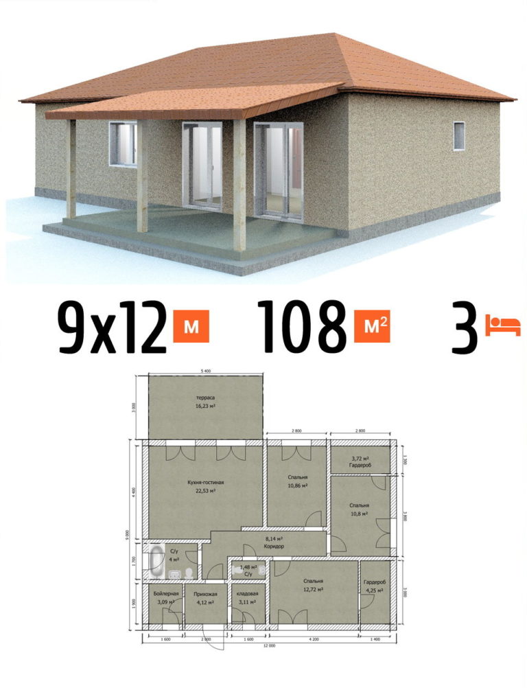 Проект дома 108 кв.м 3 спальни 9 на 12 одноэтажный - расчет под чистовую фото и планы